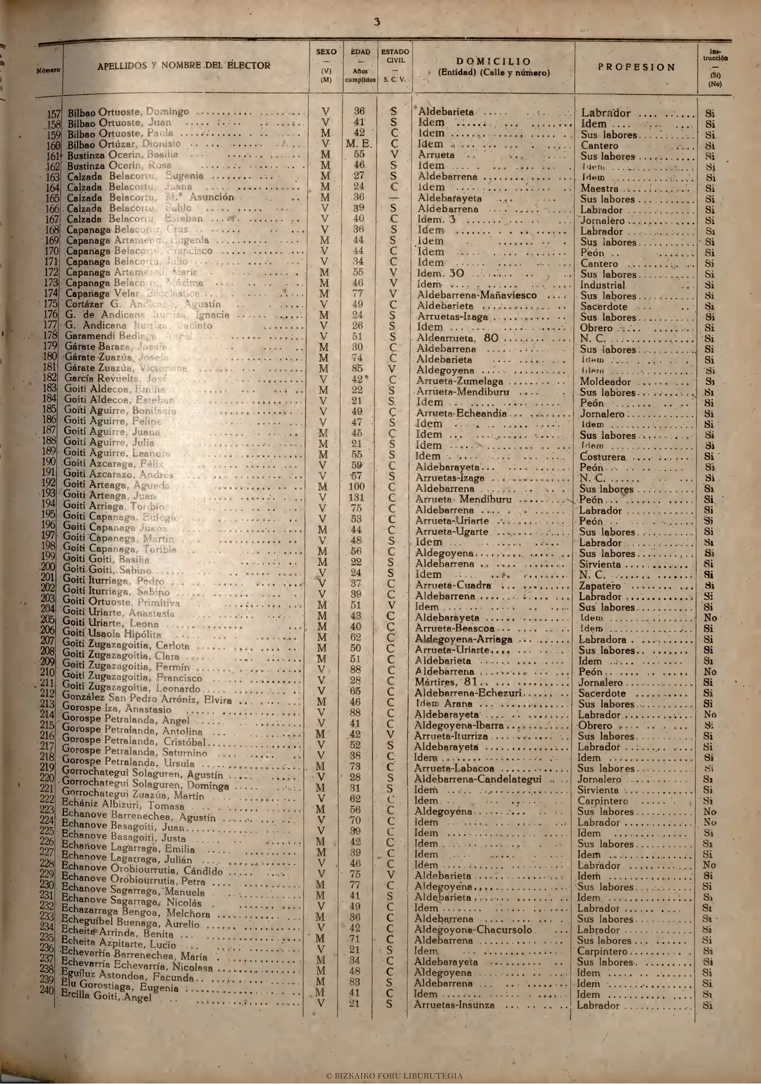 Mañaria 1946 · p. 308