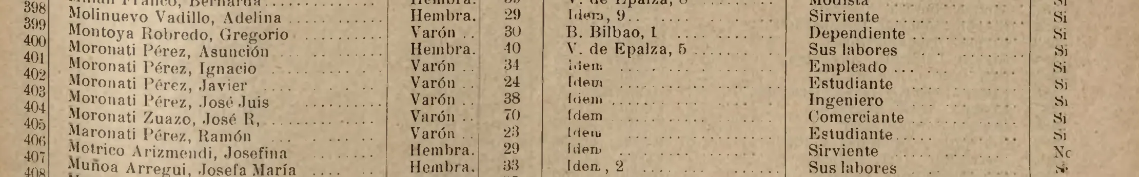 Detalle de los asientos 401–406 · Javier en la fila 403